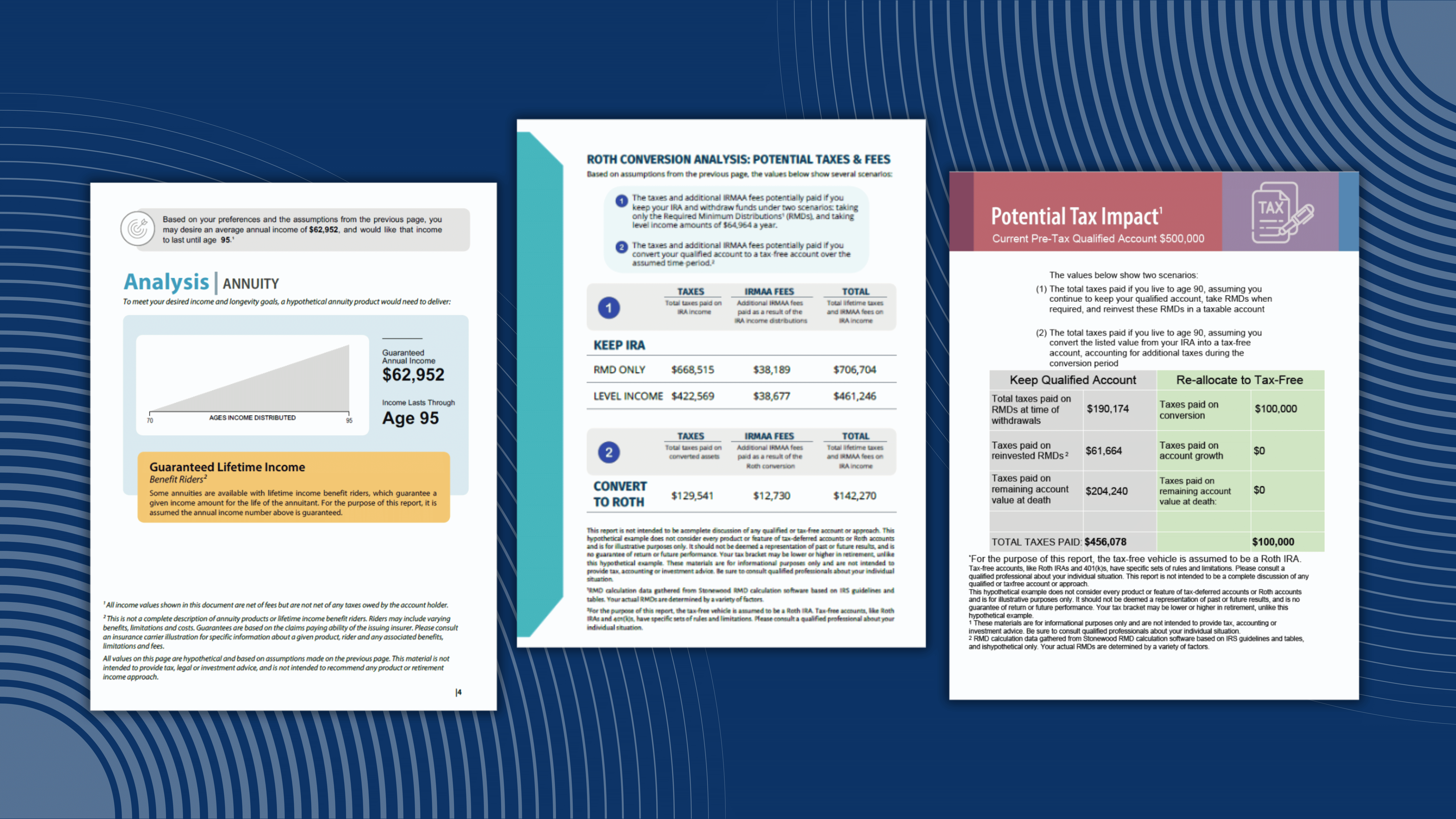 must have financial advisor reports 